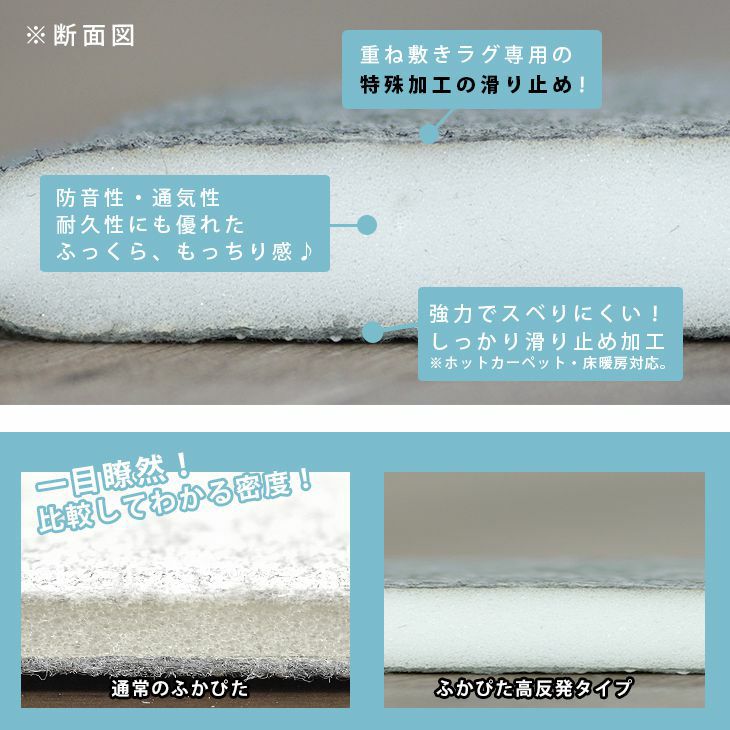 ふかふか 下敷き専用 ラグ ふかぴた高反発 (PLUS[厚手]170×170cm) 防音