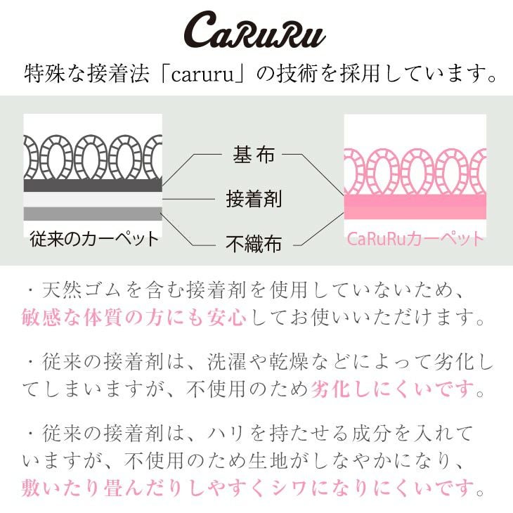モチーフラグ ブルーベリー (130×185cm) | cucan ネットショップ