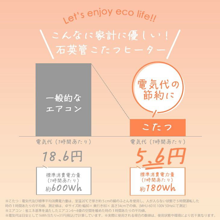 折り畳みこたつテーブル（電気代節約）