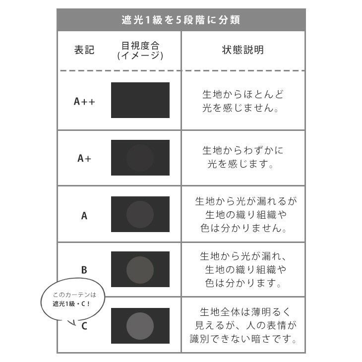 淡色 カーテン 4枚セット 遮光1級 UVカット ミラーレース 防炎 ルアナ