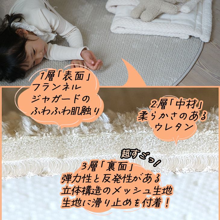 撥水・防ダニ加工の洗えるラグ ふわふわヘリンボン(130×180cm) | cucan