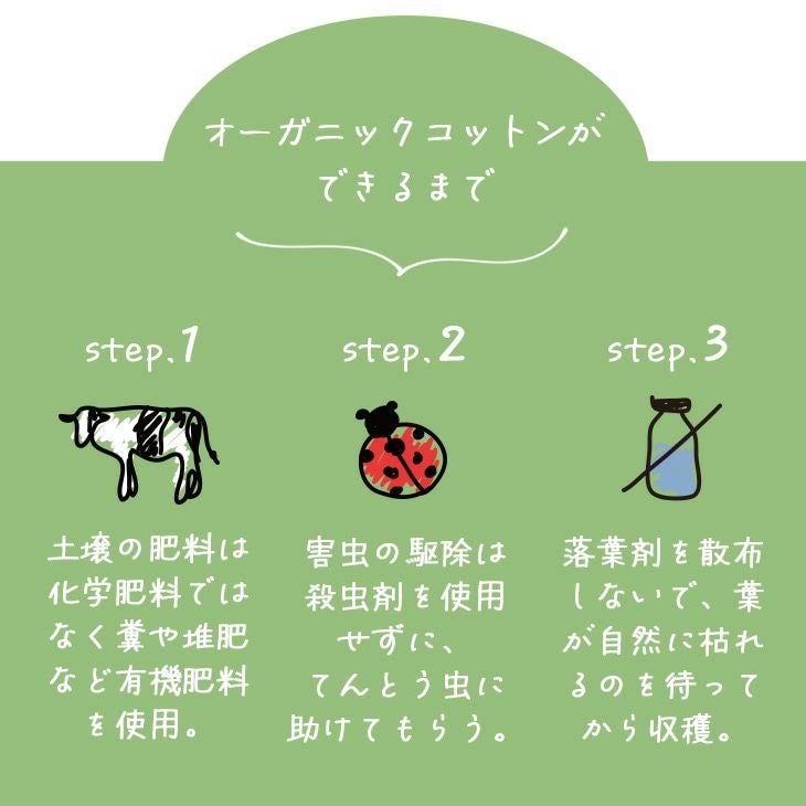 オーガニックコットン100％の洗えるブランケット オーガニックコットン