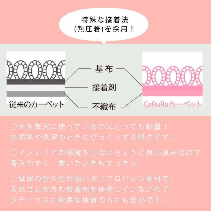 アップサイクルラグリラグ（軽さの秘密）