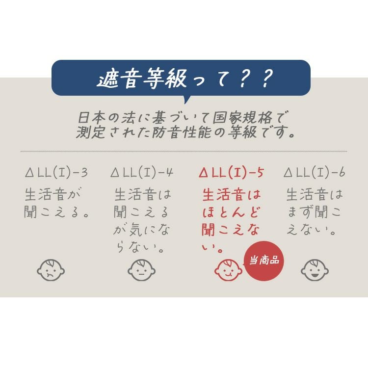 フローループ（遮音等級）