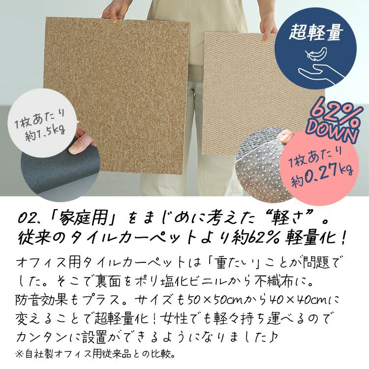 防音 防炎 洗える タイルカーペット フローループ 40×40cm 10枚セット