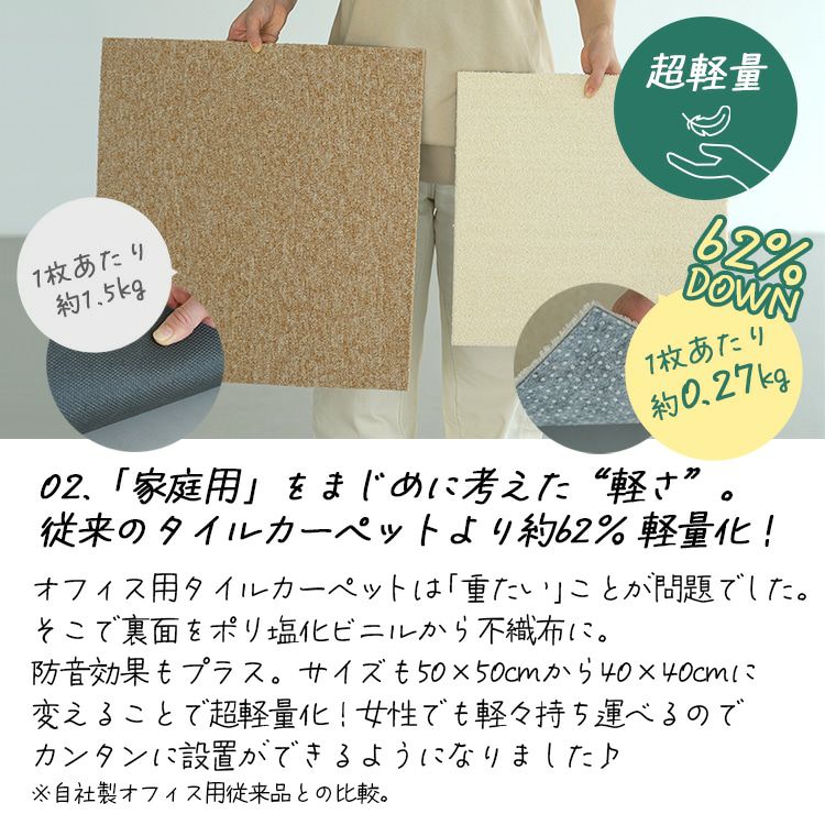 防音 防炎 洗える タイルカーペット ソフトフィール 40×40cm 10枚