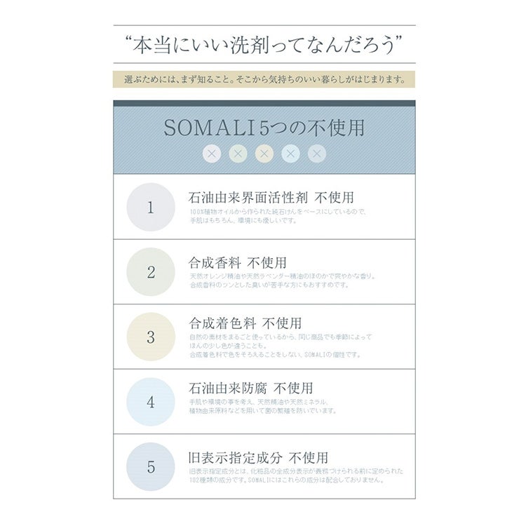そまり SOMALI ボディソープ ひのき 500ml 木村石鹸（詳細）